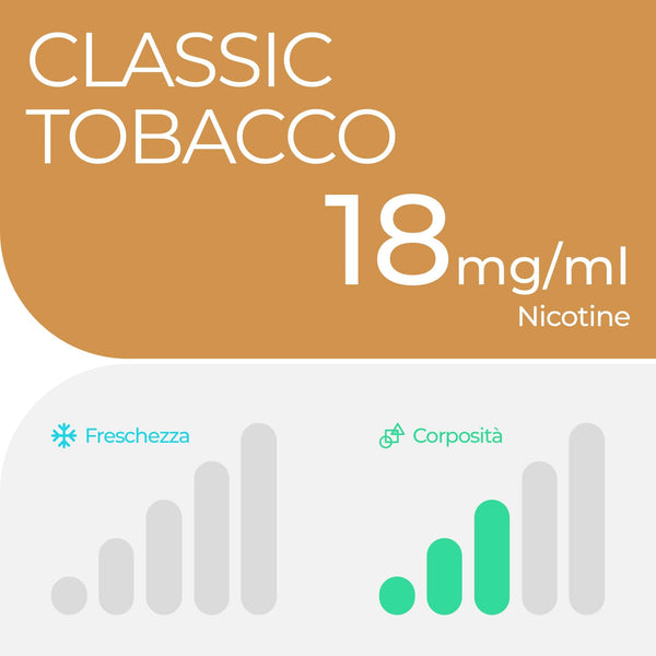 RELX-ITALY RELX Pod Pro - Scopri più di 17 gusti preferiti da 18 mg. a 0,0 mg di nicotina.
